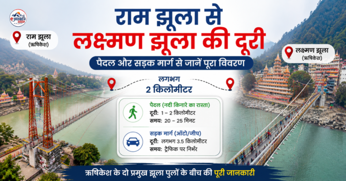 राम झूला से लक्ष्मण झूला की दूरी, ram jhula to laxman jhula distance